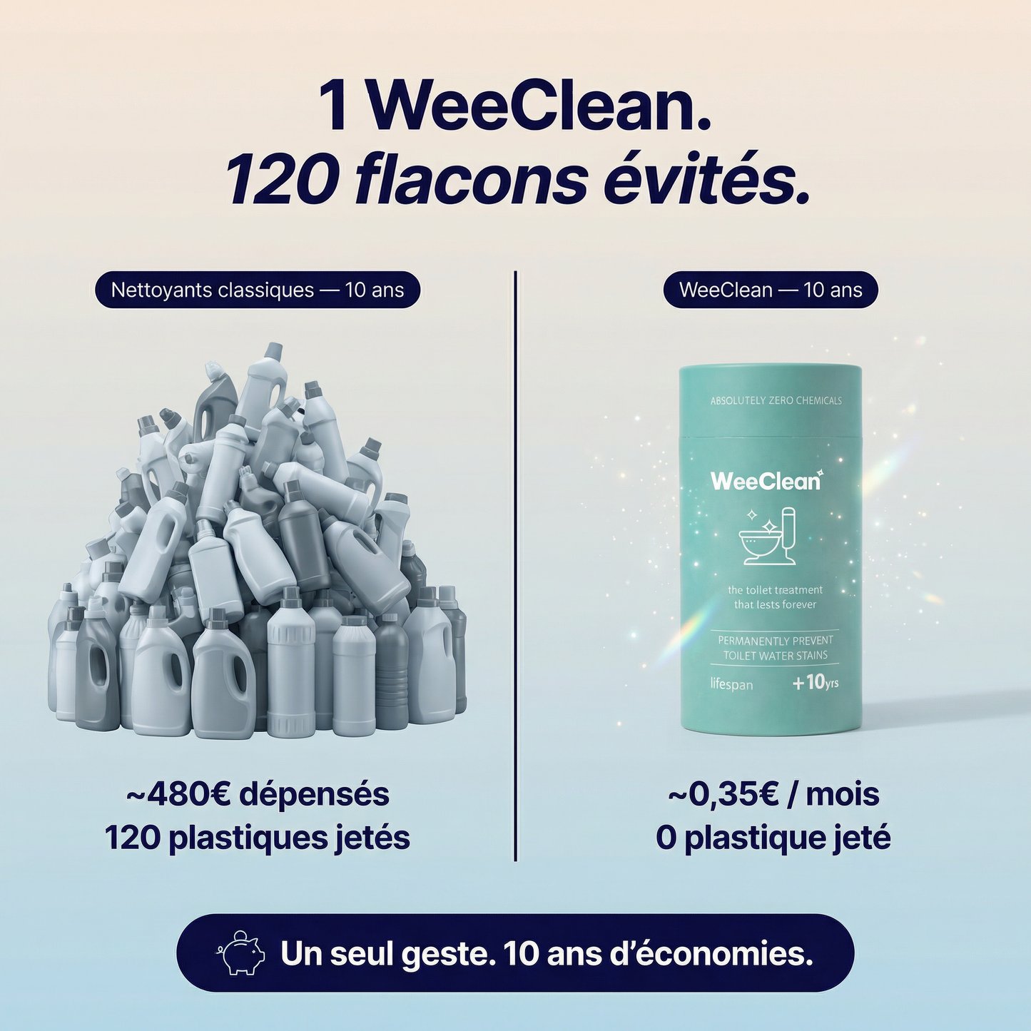 WeeClean PRO