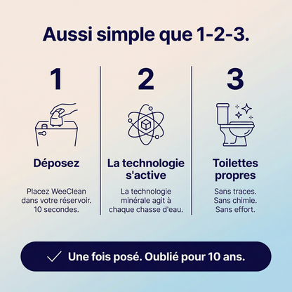 WeeClean PRO